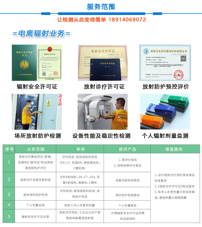 2025年辐射安全许可证办理全攻略:途径、材料及流程详解 2025年辐射安全许可证办理全攻略:途径、材料及流程详解