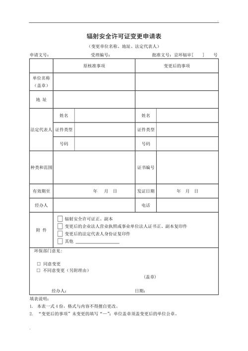 I、Ⅱ、Ⅲ三种,不同的分类对应不同的级别 I、Ⅱ、Ⅲ三种,不同的分类对应不同的级别