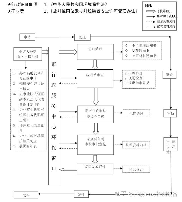 北京科技大学党务公开、信息公开网 北京科技大学党务公开、信息公开网