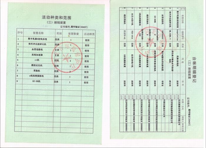 如何准确设置辐射安全许可特定要求 如何准确设置辐射安全许可特定要求