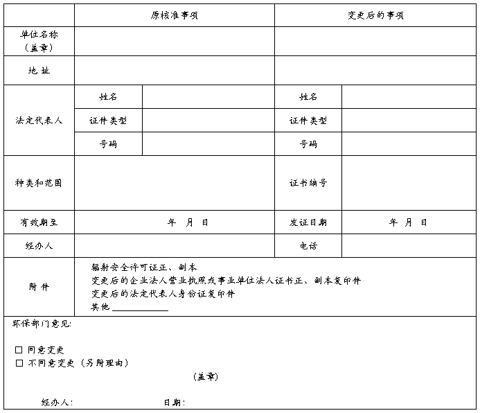 儋州辐射安全许可证怎么办理 儋州辐射安全许可证怎么办理