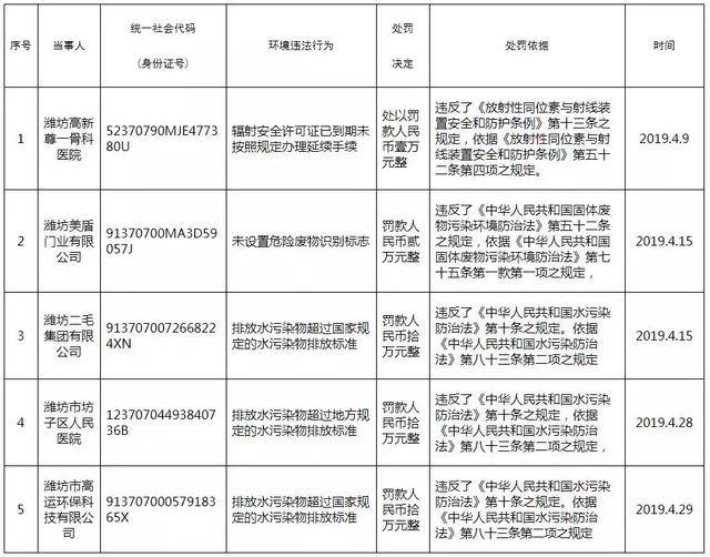 国外核安全观察哨|第21期 国外核安全观察哨|第21期