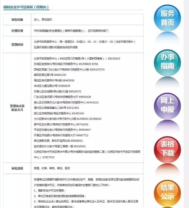 业余无线电(HAM)A类操作证考试教程 业余无线电(HAM)A类操作证考试教程