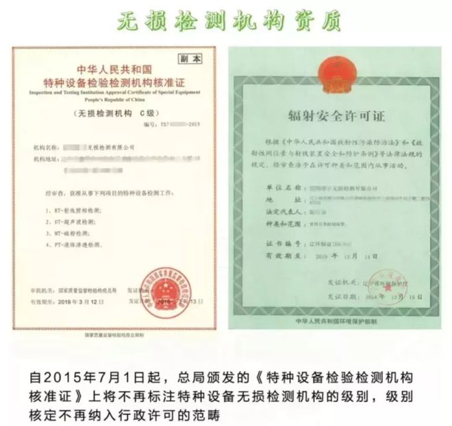 北京科技大学放射性同位素与射线装置安全和防护管理办法