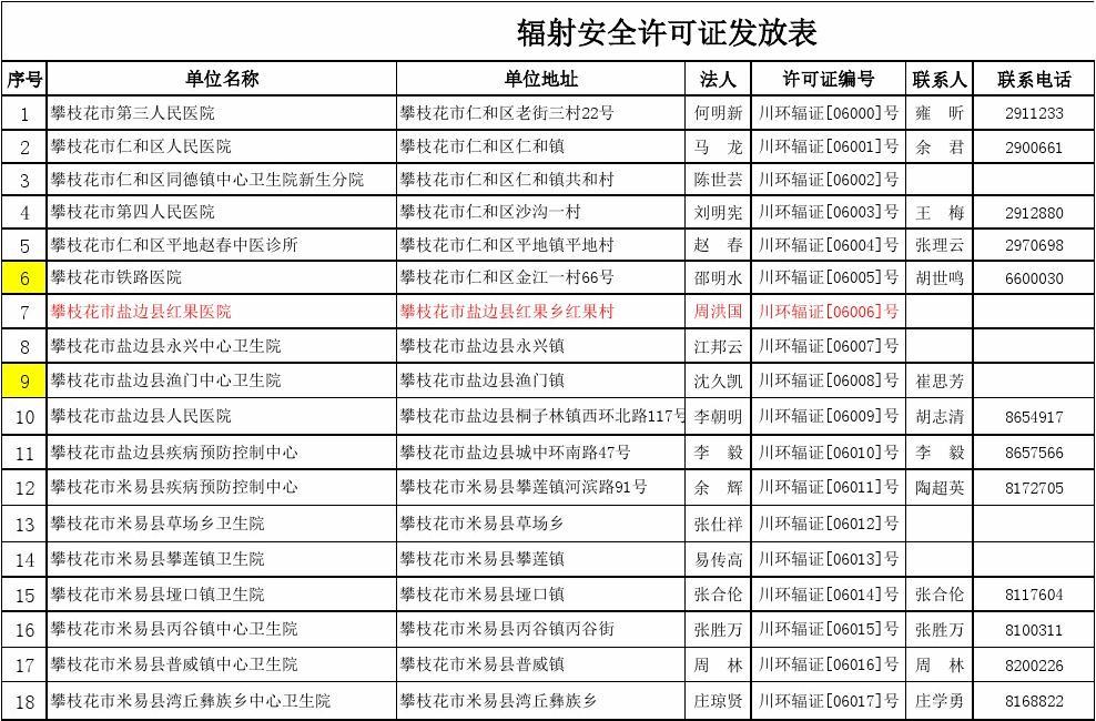 2025-2031年全球及中国马来西亚投资环境现状分析及投资风险预测报告 2025-2031年全球及中国马来西亚投资环境现状分析及投资风险预测报告