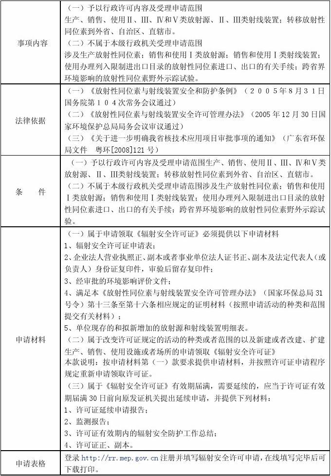 2025年养老金调整,独生子女父母每月可领100元补贴,真的吗 2025年养老金调整,独生子女父母每月可领100元补贴,真的吗