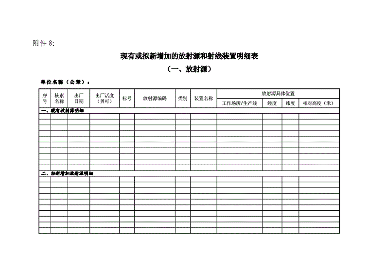 华东监督站开展辐射环境监测技术人员持证上岗考核 华东监督站开展辐射环境监测技术人员持证上岗考核