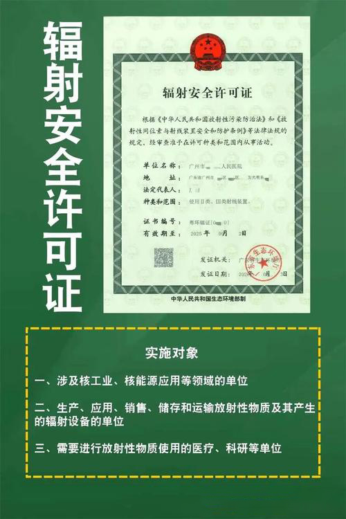 【河南】某口腔诊所违规开展放射诊断项目,重罚! 【河南】某口腔诊所违规开展放射诊断项目,重罚!